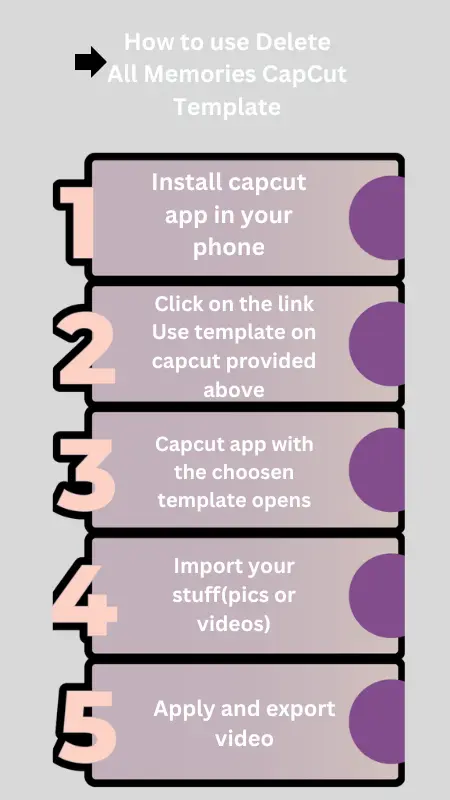 Delete All Memories CapCut Template