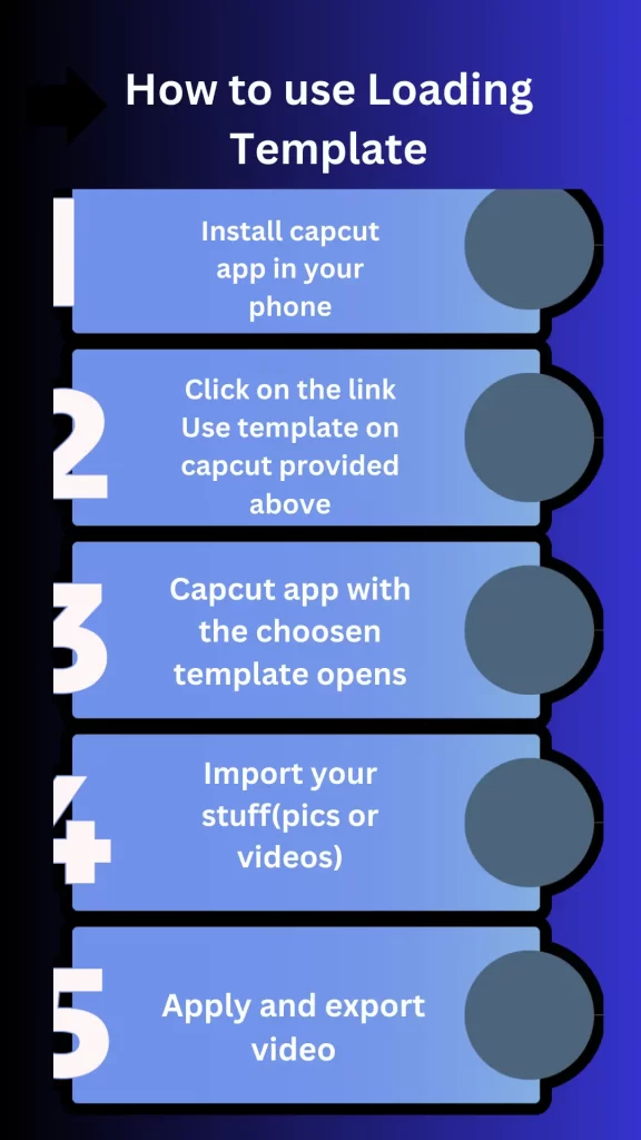 loading capcut template