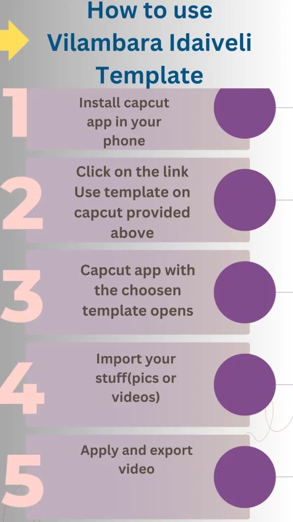 Vilambara Idaiveli capcut template