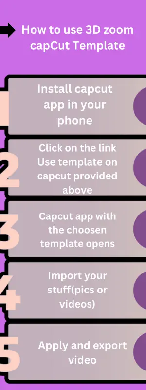 3d zoom capcut template
