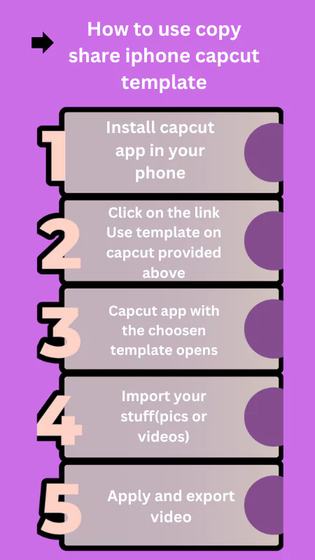 copy-share-iphone-template