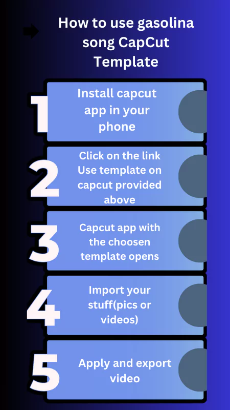 gasolina-song-capcut-template