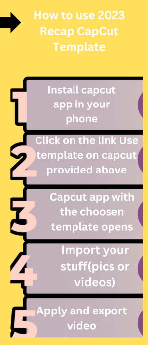 how-to-use-2023-recap-capcut-template