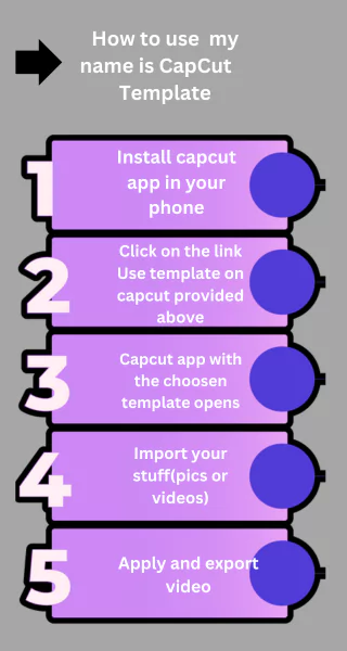 CapCut_top tier meaning explanation