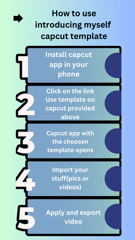 introducing-myself-capcut-template