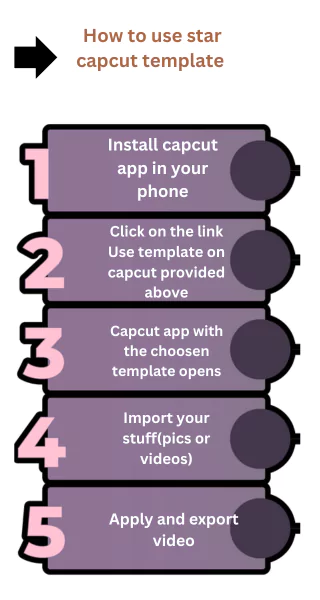 how-to-use-star-capcut-template